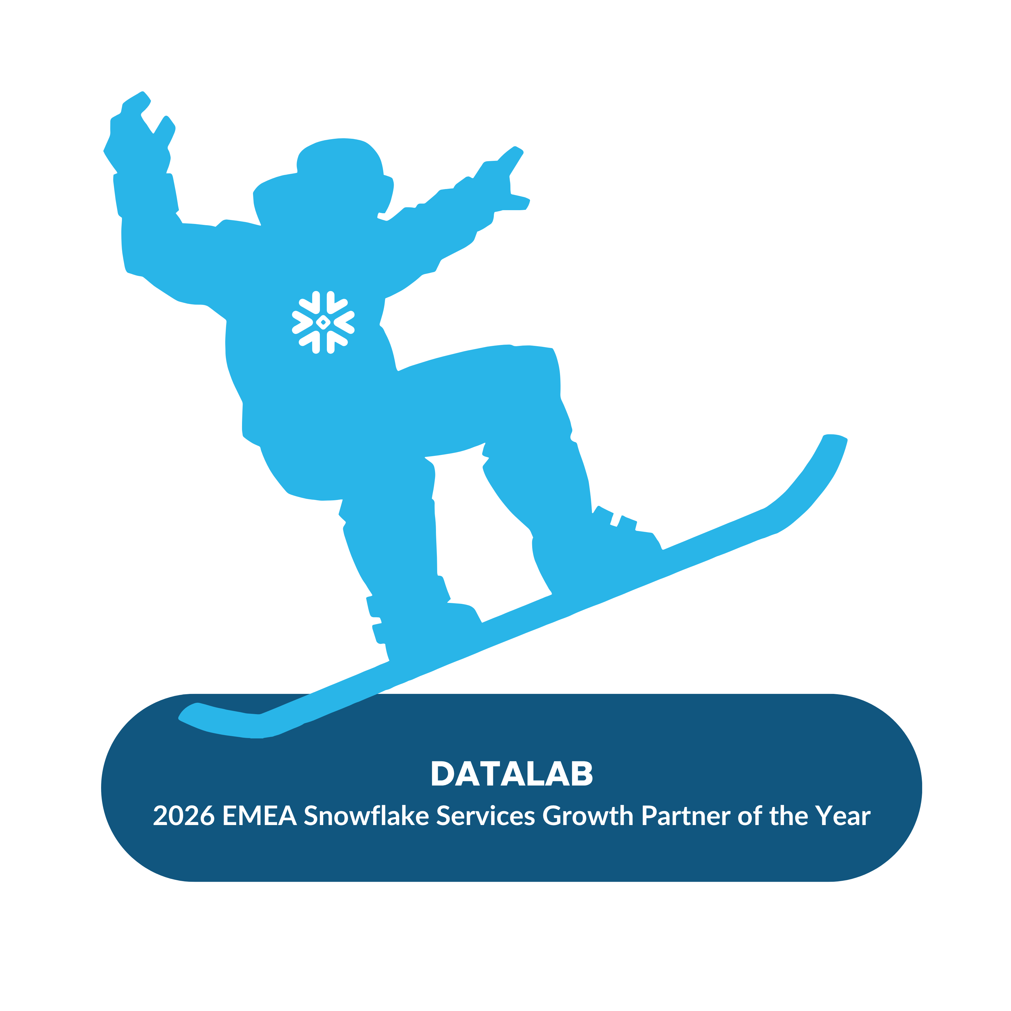 2026 EMEA Snowflake Services Growth Partner of the Year